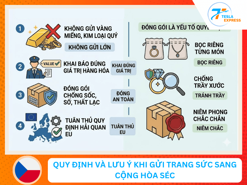 quy dinh luu y khi gui trang suc di sec