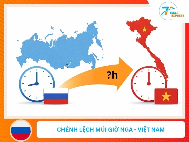 chenh lech mui gio nga - viet nam