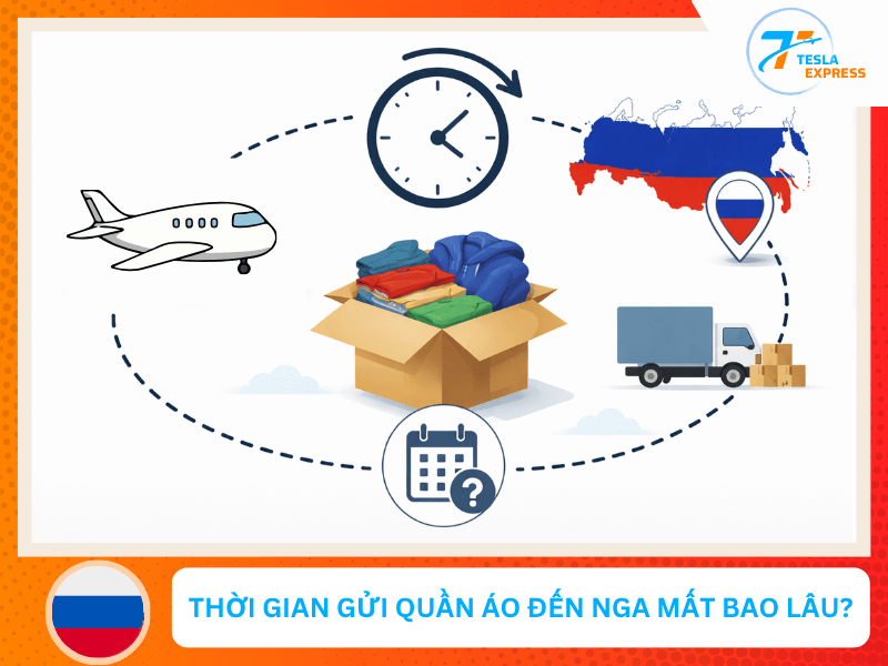 thoi gian van chuyen hang tu viet nam sang nga