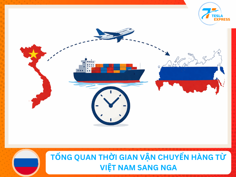 tong quan thoi gian van chuyen hang tu viet nam sang nga